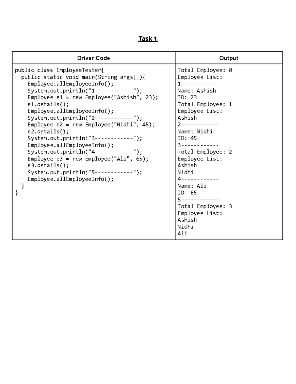 CS101: Static Variables and Methods - Driver Code Examples - Studocu
