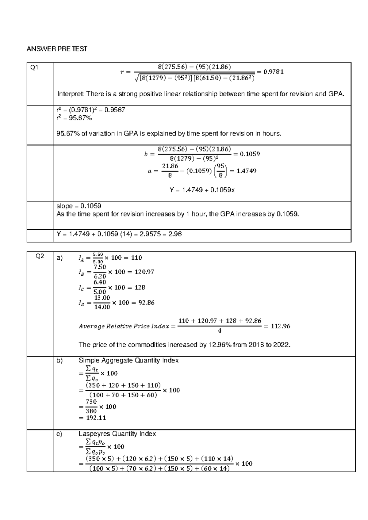 Answer PRE TEST - PRE TEST - ANSWER PRE TEST Q 𝑟 = 8 ( 275. 56 ) − ( 95 ...