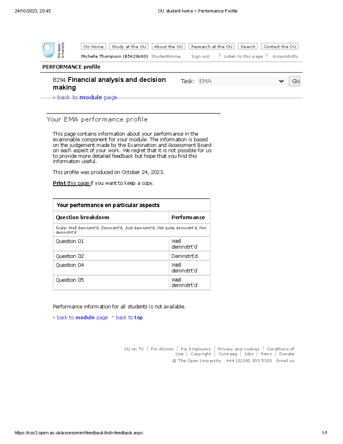 B294 EMA Performance Profile Report: Financial Analysis Insights - Studocu