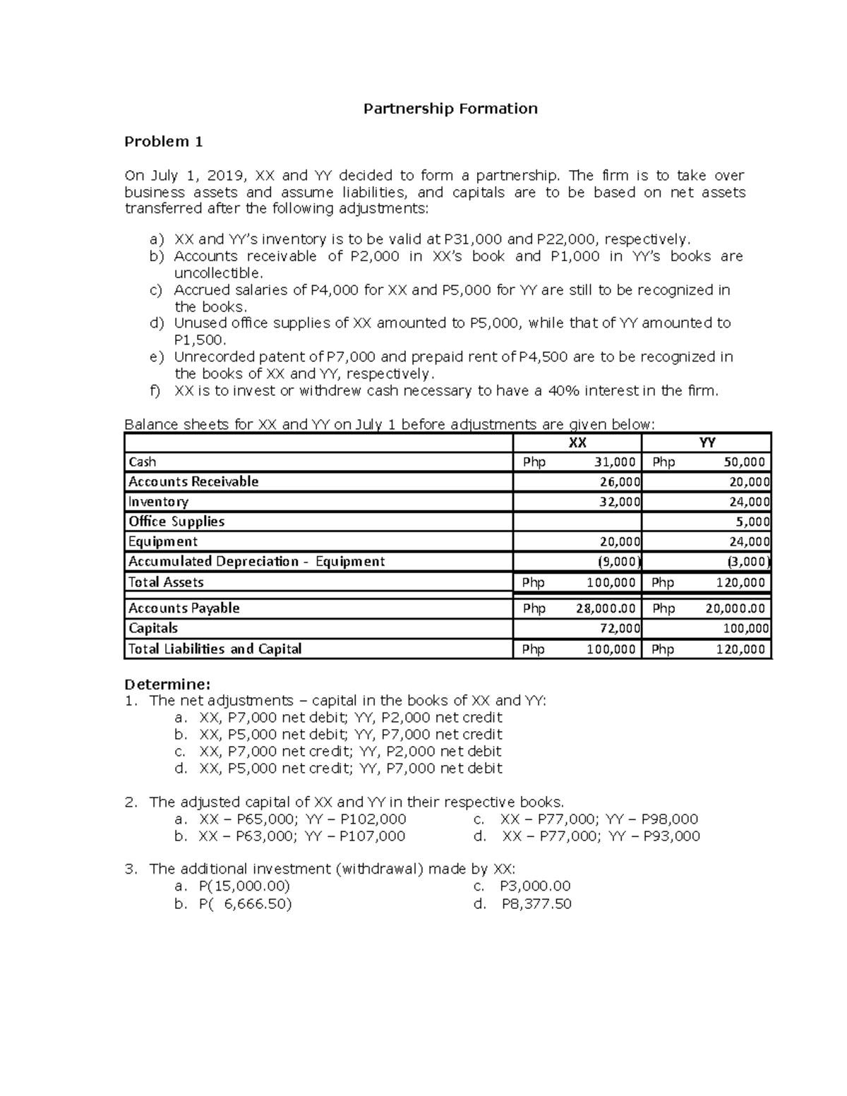 Partnership Formation: Detailed Analysis of Asset Contributions and ...