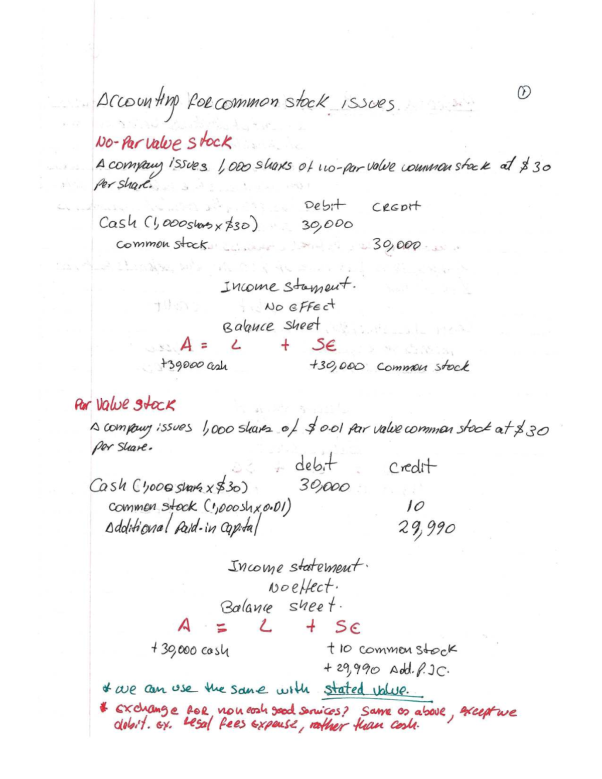 Chapter 10 ACG - Spring 2025 Class Notes on Common & Preferred Stock ...