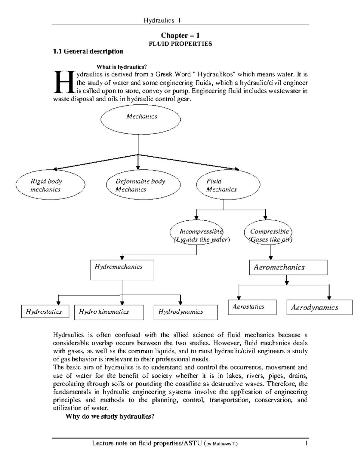 Hydraulics Chapter 1: Fluid Properties Overview and Applications - Studocu