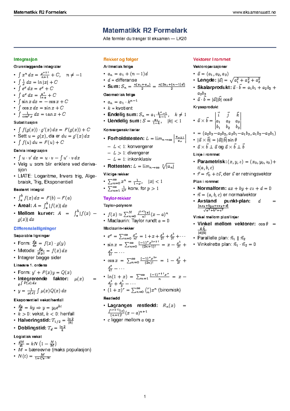 Matematikk R2 Formelark for Eksamen - LK20 - Studocu