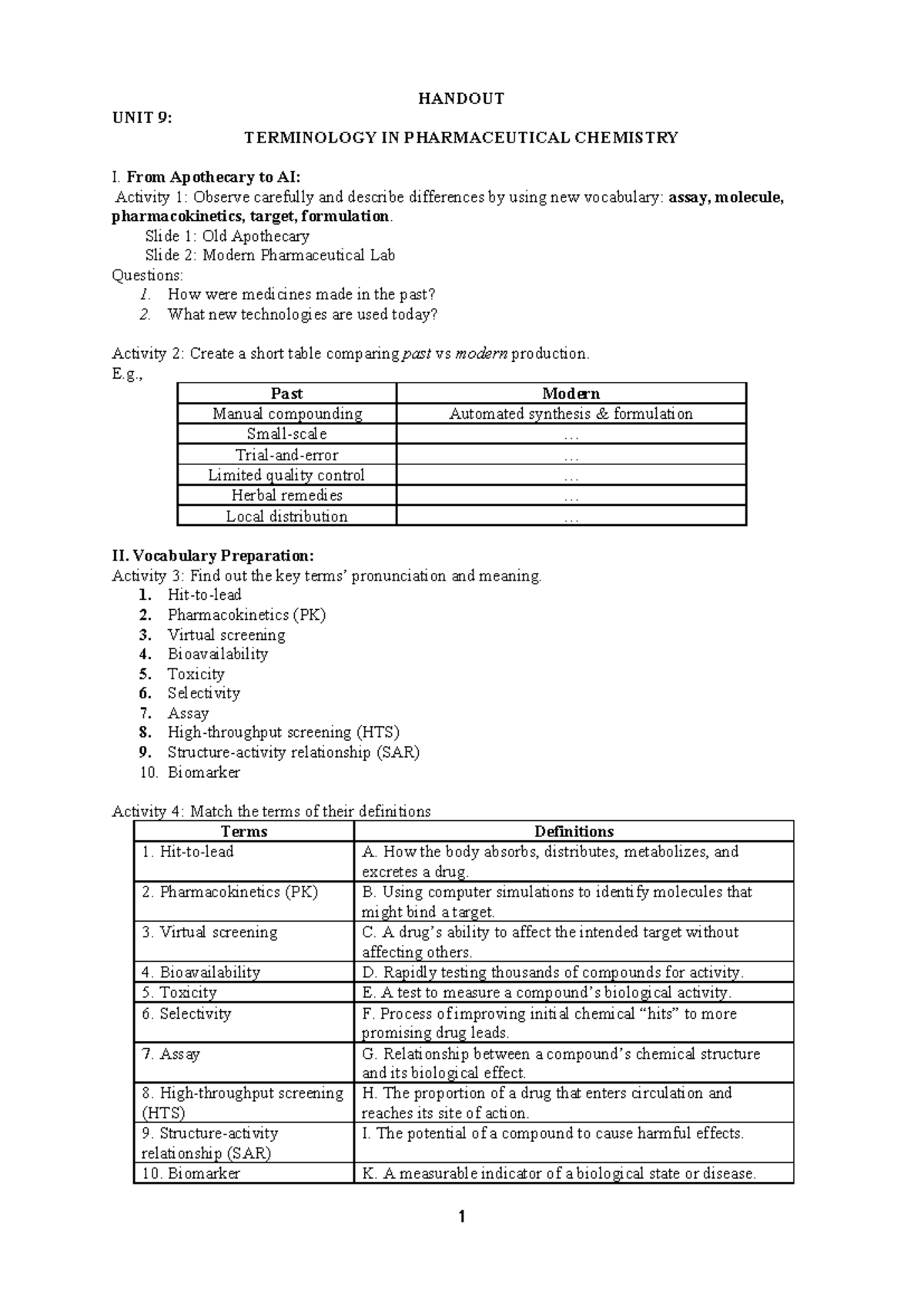 Unit 9 Handout: Terminology in Pharmaceutical Chemistry I - From ...
