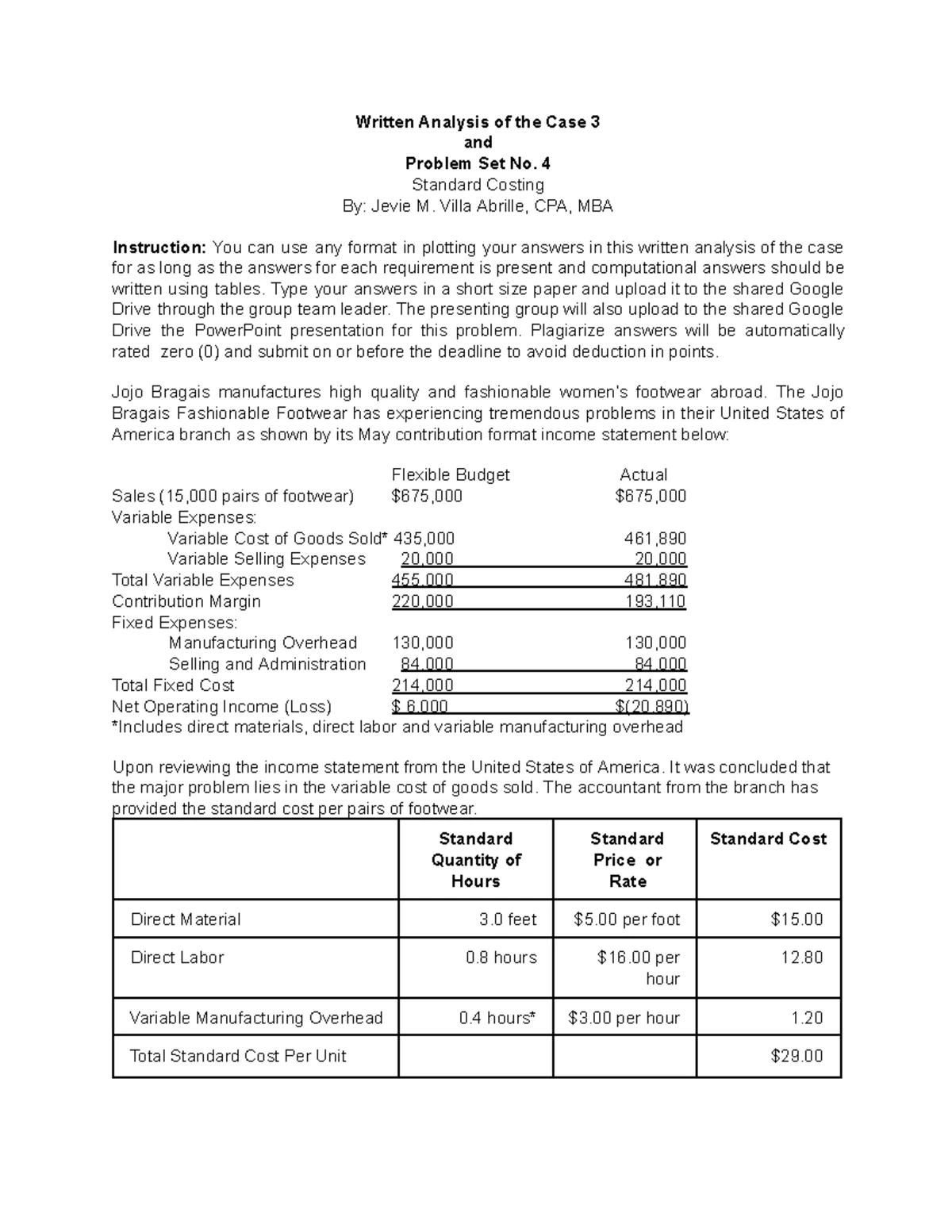 Written Analysis of Case 4 & Problem Set No. 5: Budgetary Control - Studocu