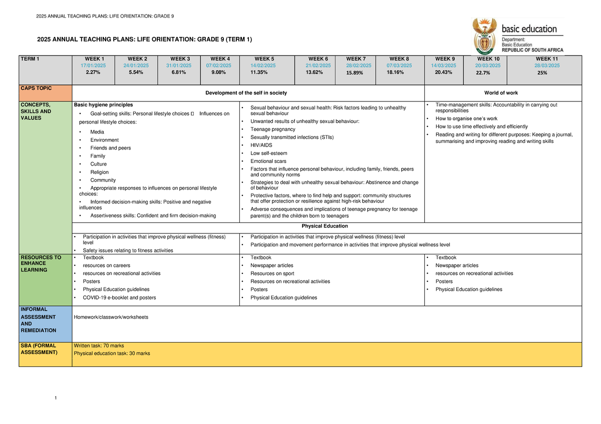 2025 ATP: Life Orientation Grade 9 Teaching Plans Overview - Studocu