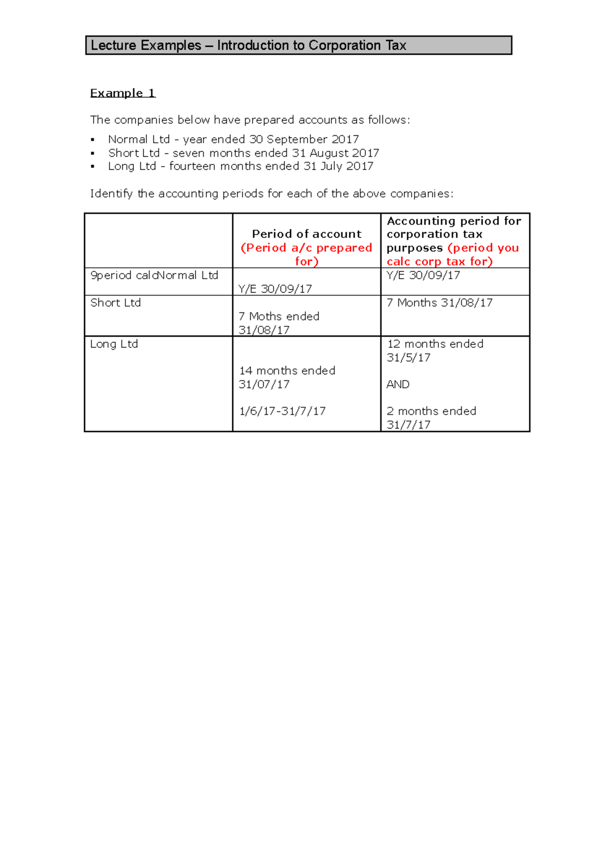 Lecture 7 examples - Lecture Examples – Introduction to Corporation Tax ...
