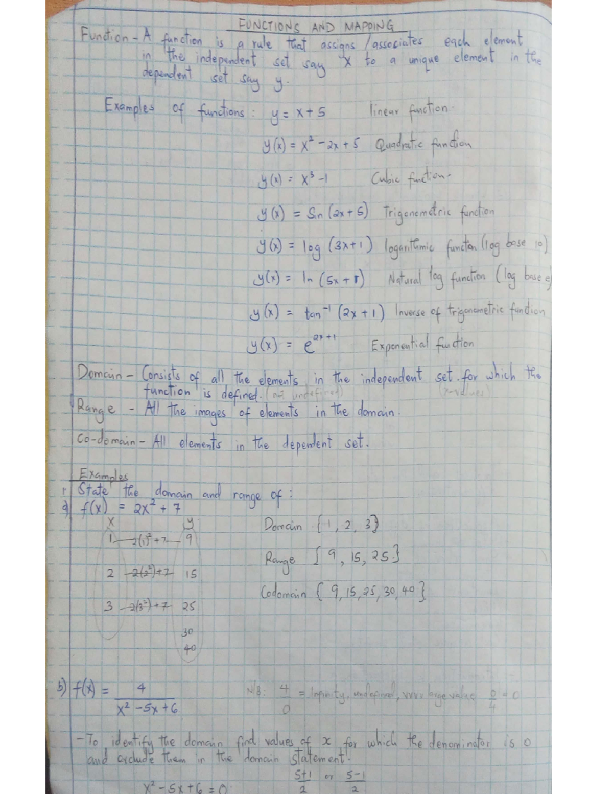 Functions and Mapping: Week 1-3 Notes for MATH 101 - Studocu