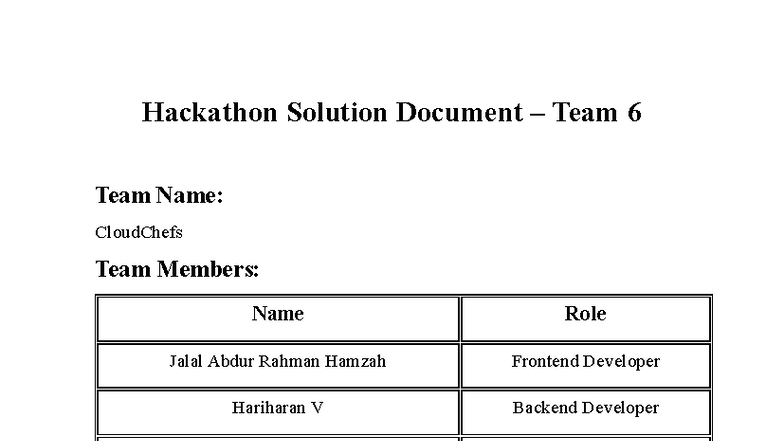 CloudPlate: Cloud Kitchen Order Management System - Team 6 (OHS351 ...