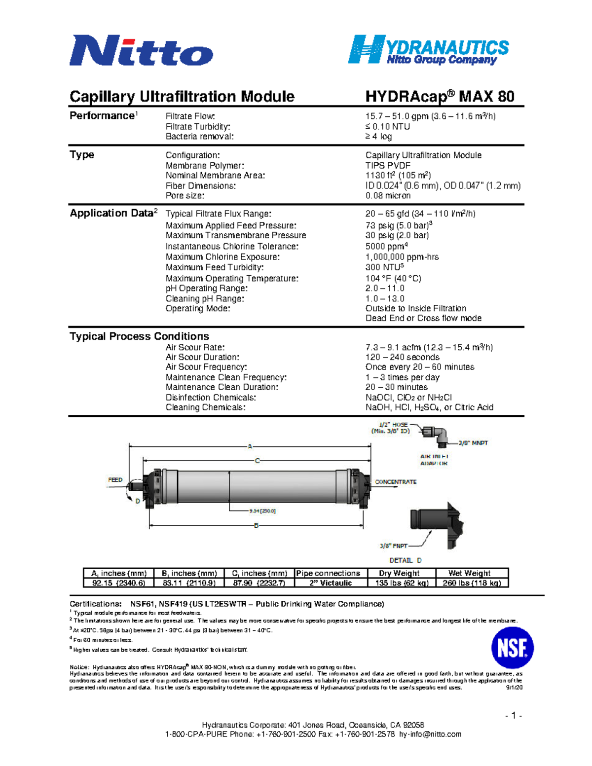 Hydracap MAX 80 Capillary Ultrafiltration Module Performance Data - Studocu