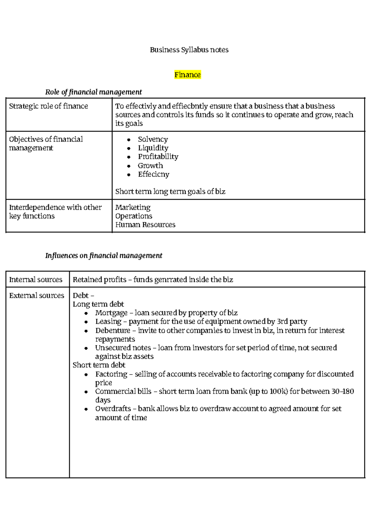 Business Syllabus Notes: The Strategic Role of Financial Management ...