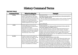 Units 3&4 Ancient History Important Dates - Units 3&4 Ancient History ...