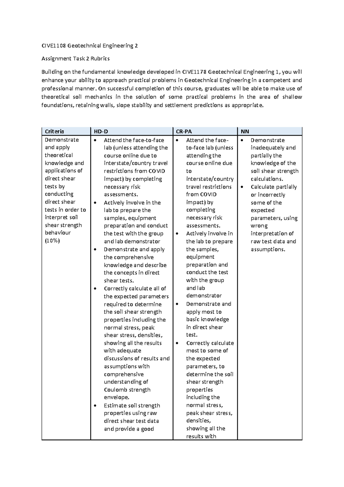 Assignment 2 Rubrics RMIT analysis of complex structure and - CIVE1108 ...