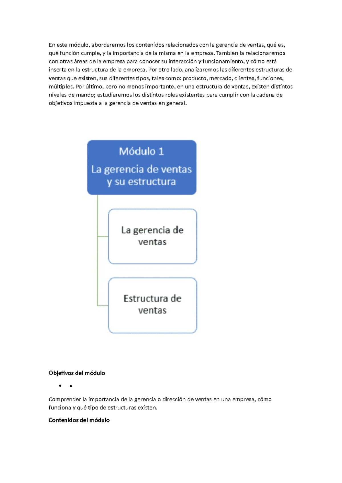 Módulo 1: Administración de Ventas y Estructuras de Ventas - Studocu