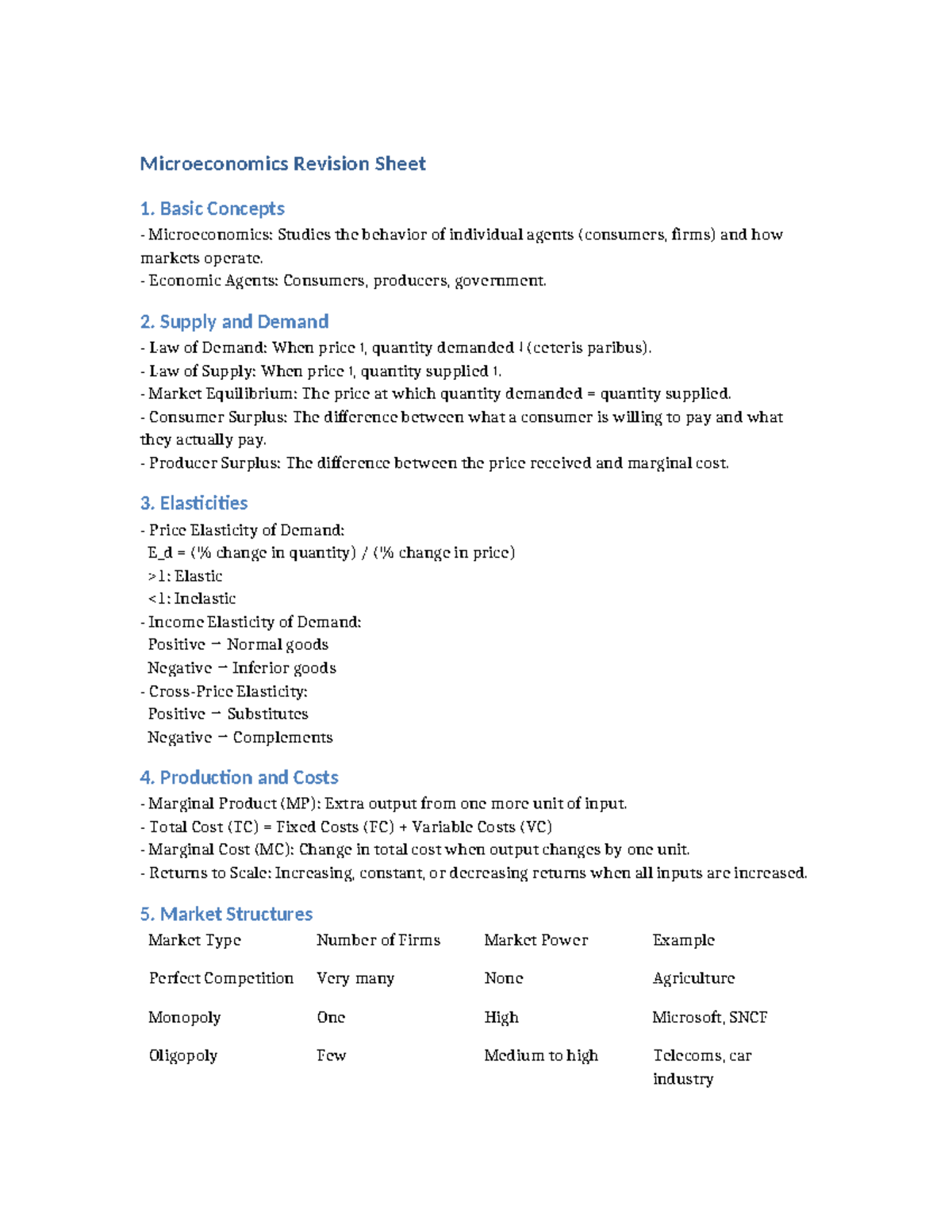 Microeconomics Revision Sheet: Key Concepts and Market Structures - Studocu