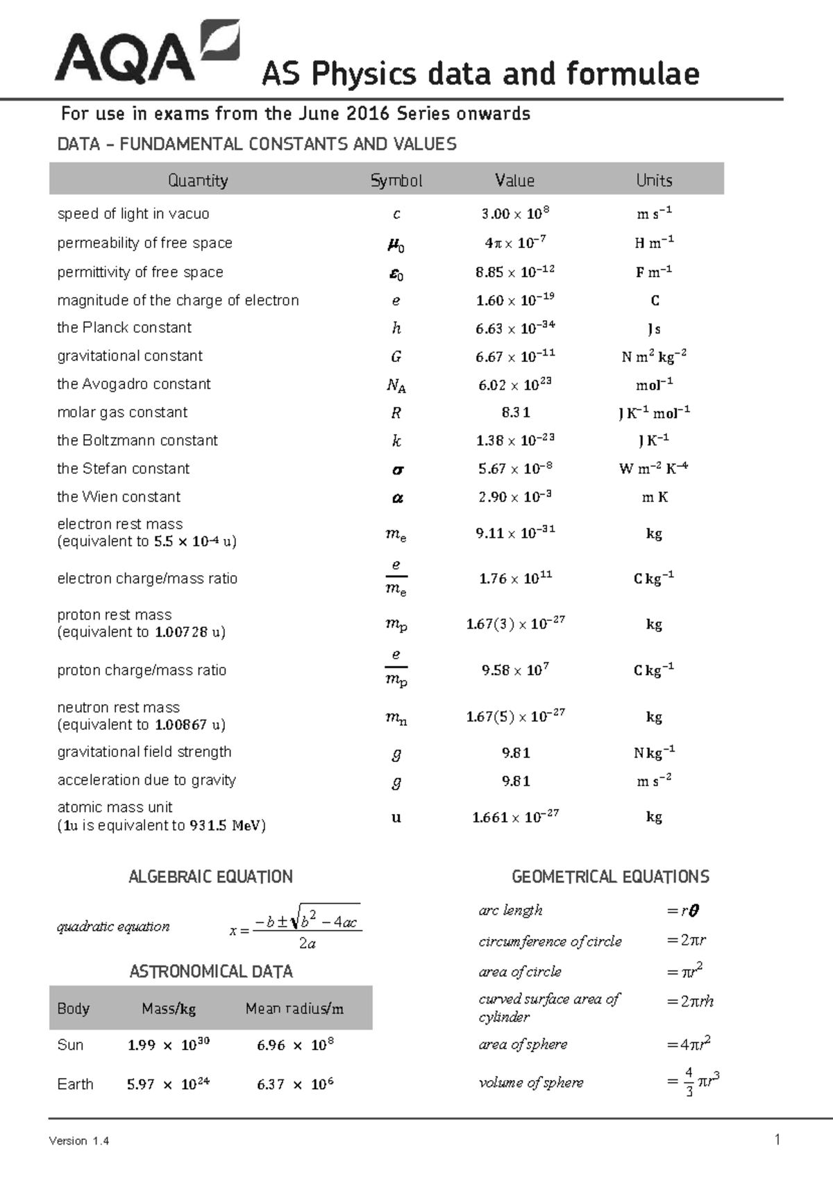 AQA AS Physics Formula Sheet 7407: Data & Constants for Exams - Studocu