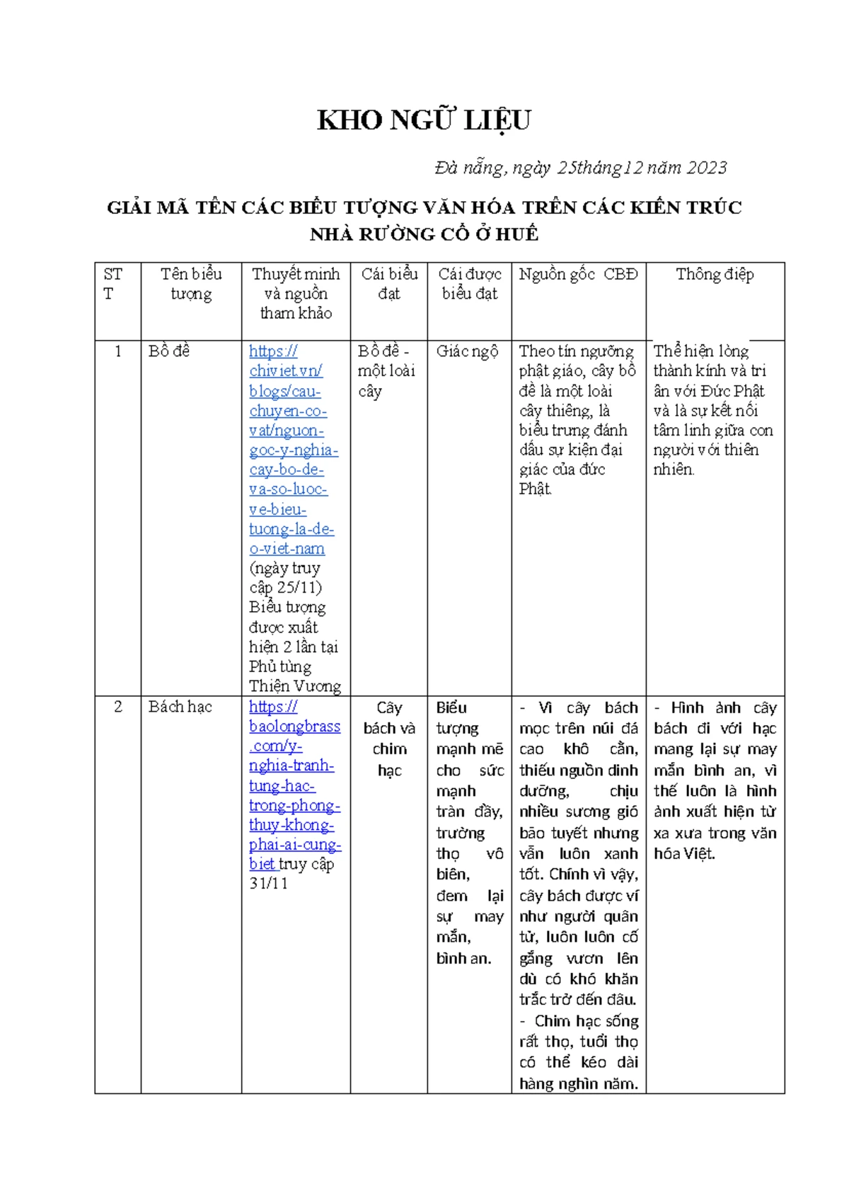 中国近代文学与五四新文学运动研究- 文学思潮分析- Studocu