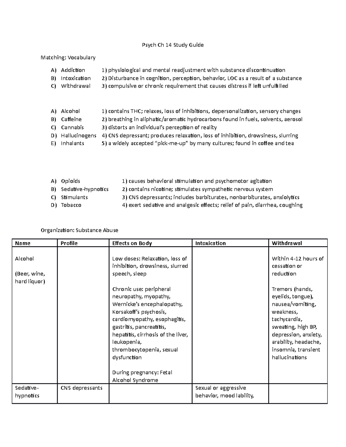 Psych Substance abuse study guide - Psych Ch 14 Study Guide Matching ...