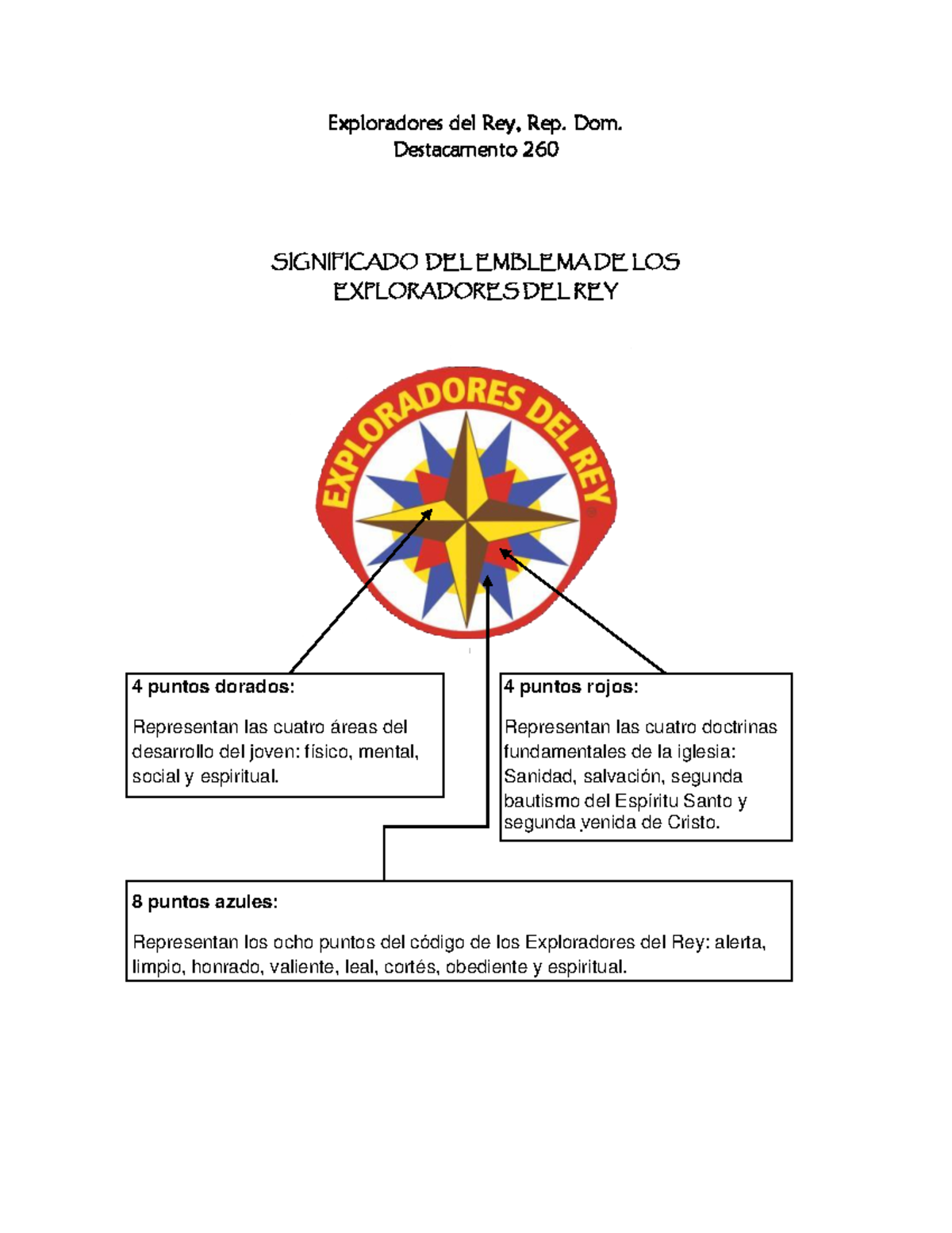 Significado del Emblema Exploradores del Rey - Detalles y Doctrinas ...