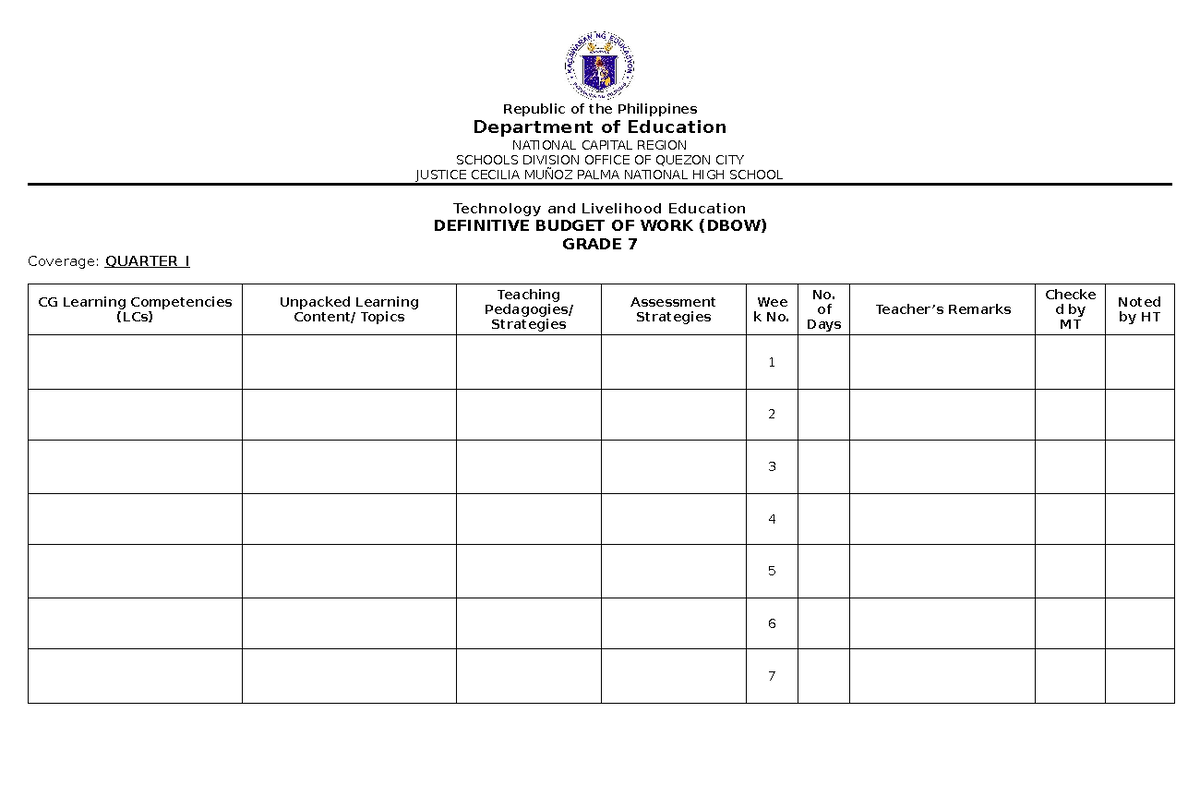 DBOW Course Outline Template for TLE Grade 7 - Quarter I - Studocu