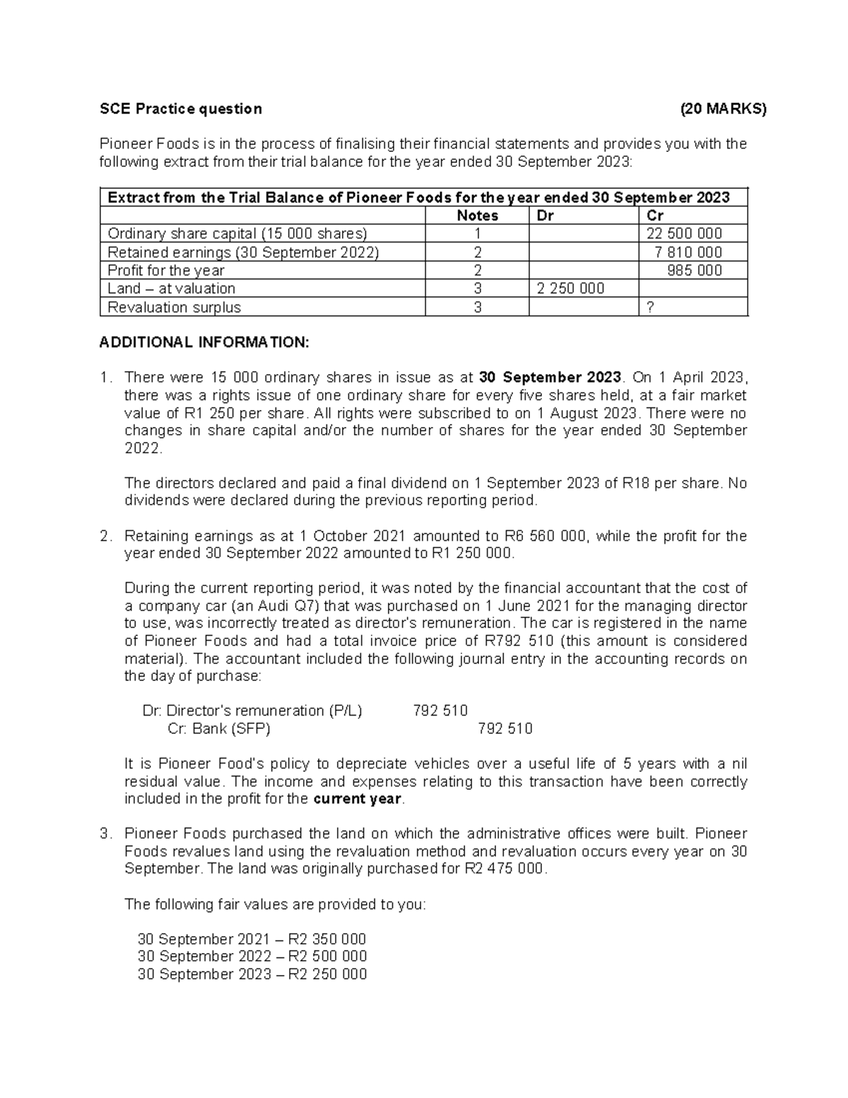 SCE 2023: Statement of Changes in Equity for Pioneer Foods (20 Marks ...