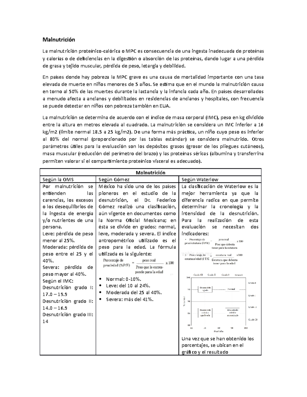 Clasificación de la Malnutrición según OMS, Gómez y Waterlow - Studocu