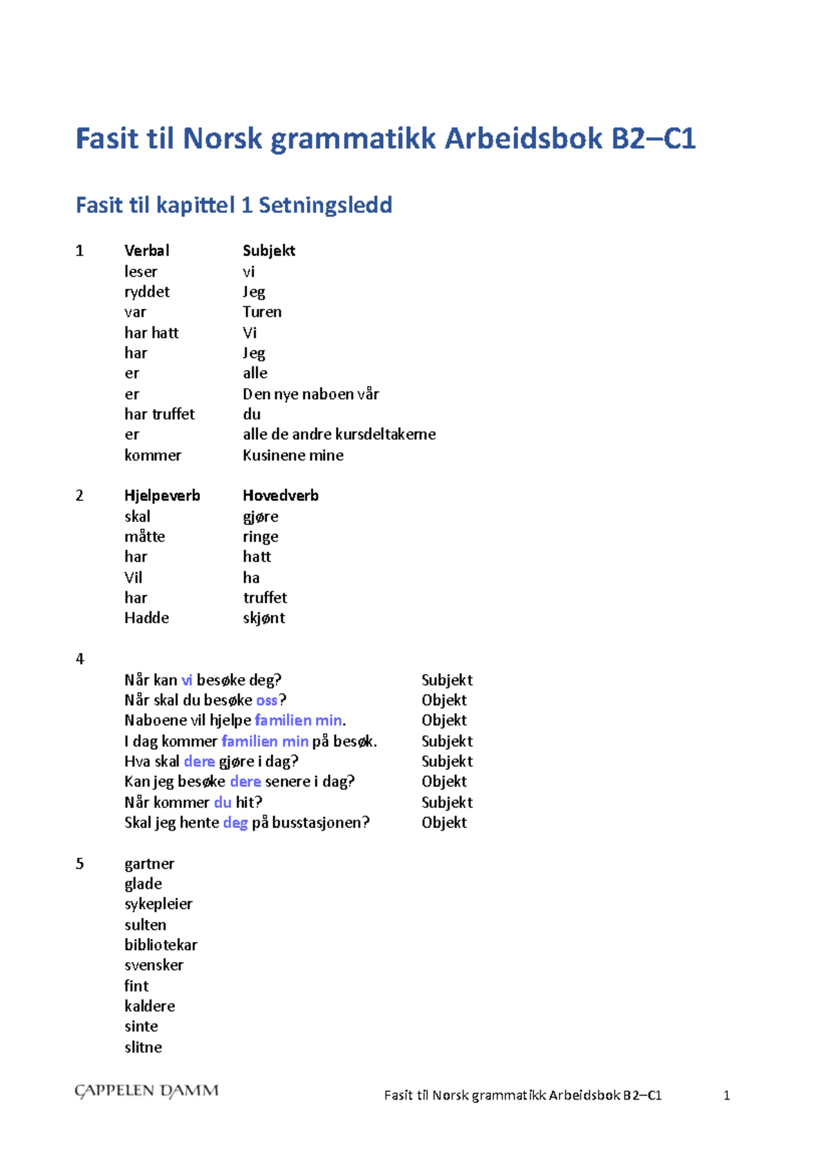 Fasit til Norsk grammatikk Arbeidsbok B2-C1 - Studocu