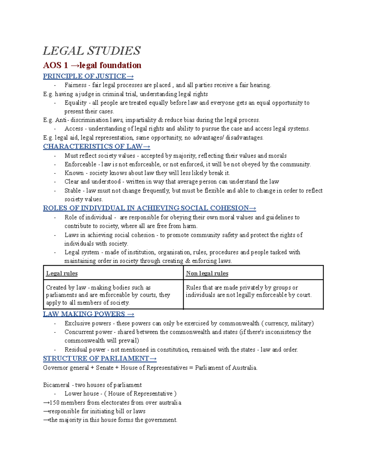 Legal Studies unit 1 - LEGAL STUDIES AOS 1 →legal foundation PRINCIPLE ...