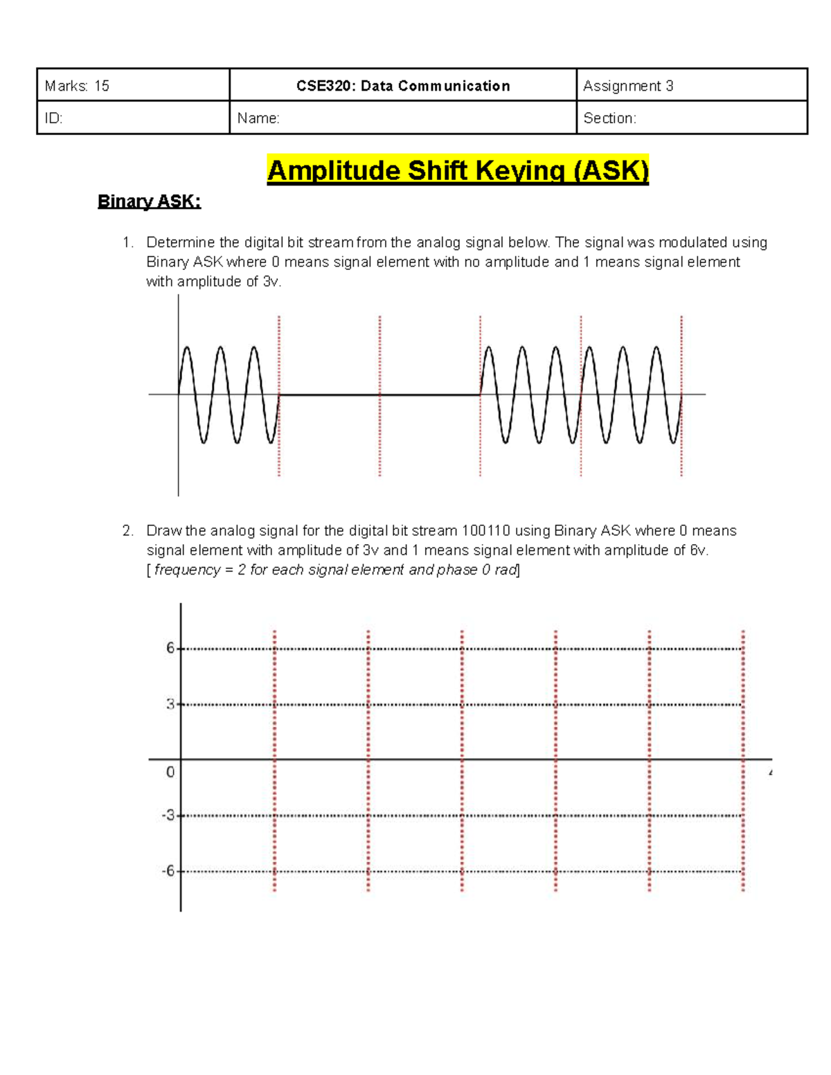 Assignment 03 CSE320: Amplitude Shift Keying & Phase Shift Keying - Studocu