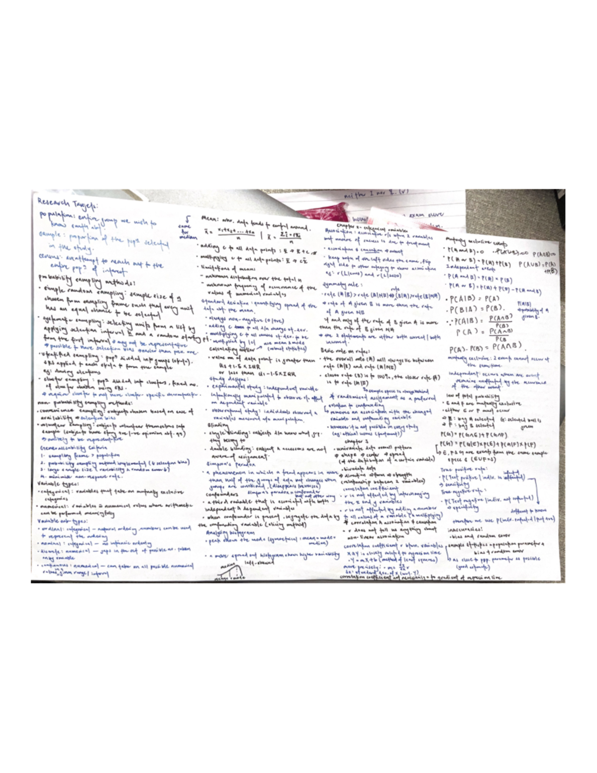 GEA Comprehensive Study Guide and Cheat Sheet - Studocu