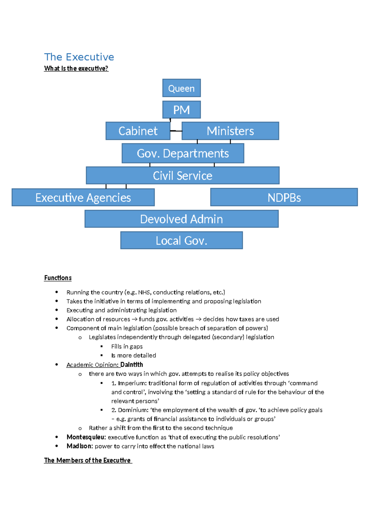 The Executive - The Executive What is the executive? Functions Running ...