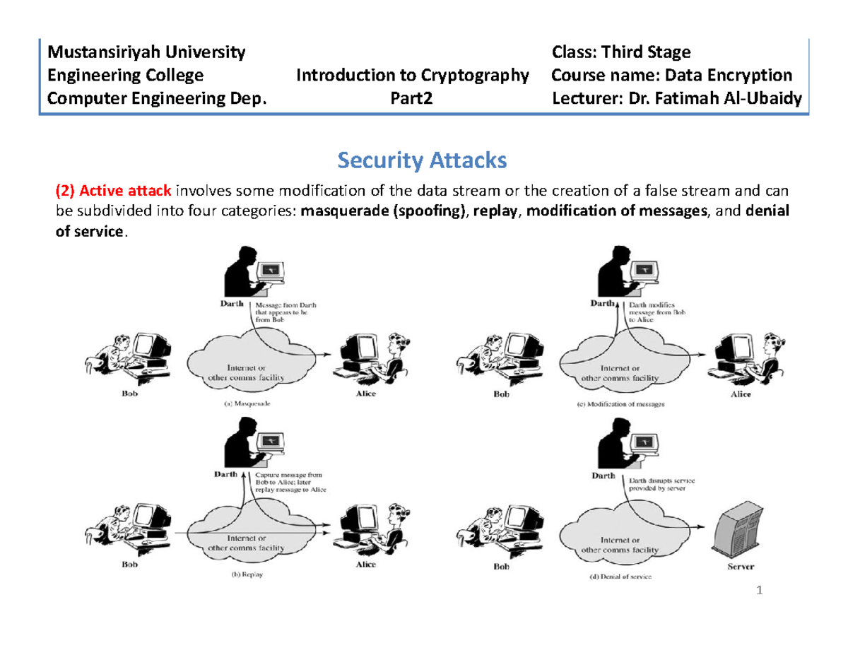 Lec1: Introduction to Cryptography - Security Attacks (Part 2) - Studocu