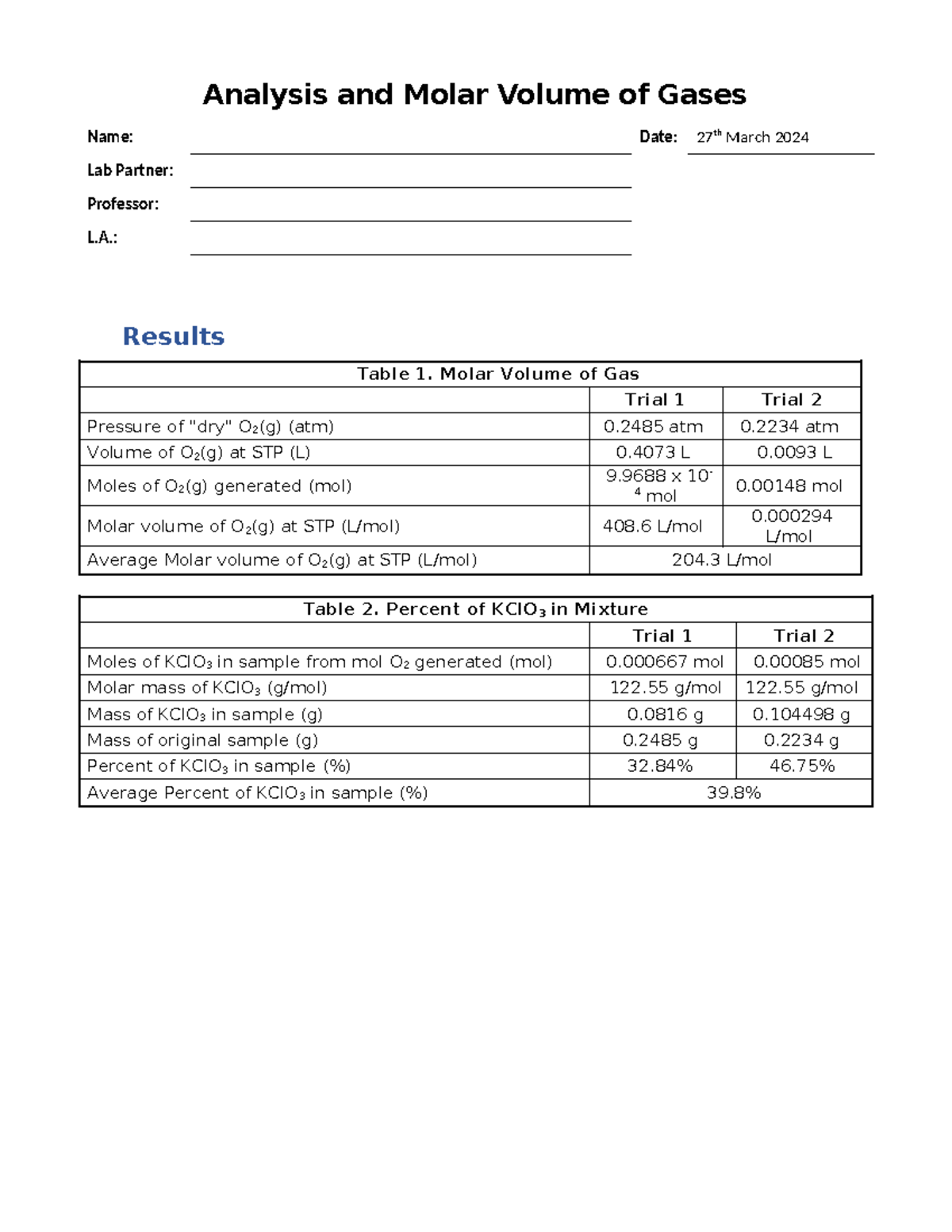 Molar Volume Of A Gas Lab Report