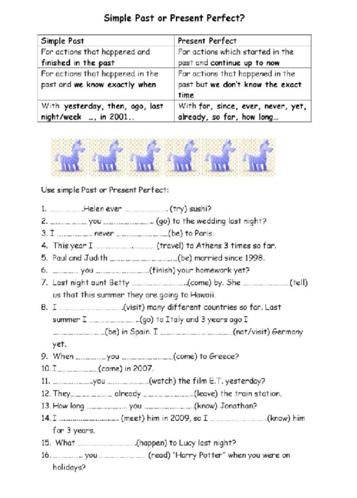 Simple Past vs Present Perfect: Key Differences and Examples - Studocu