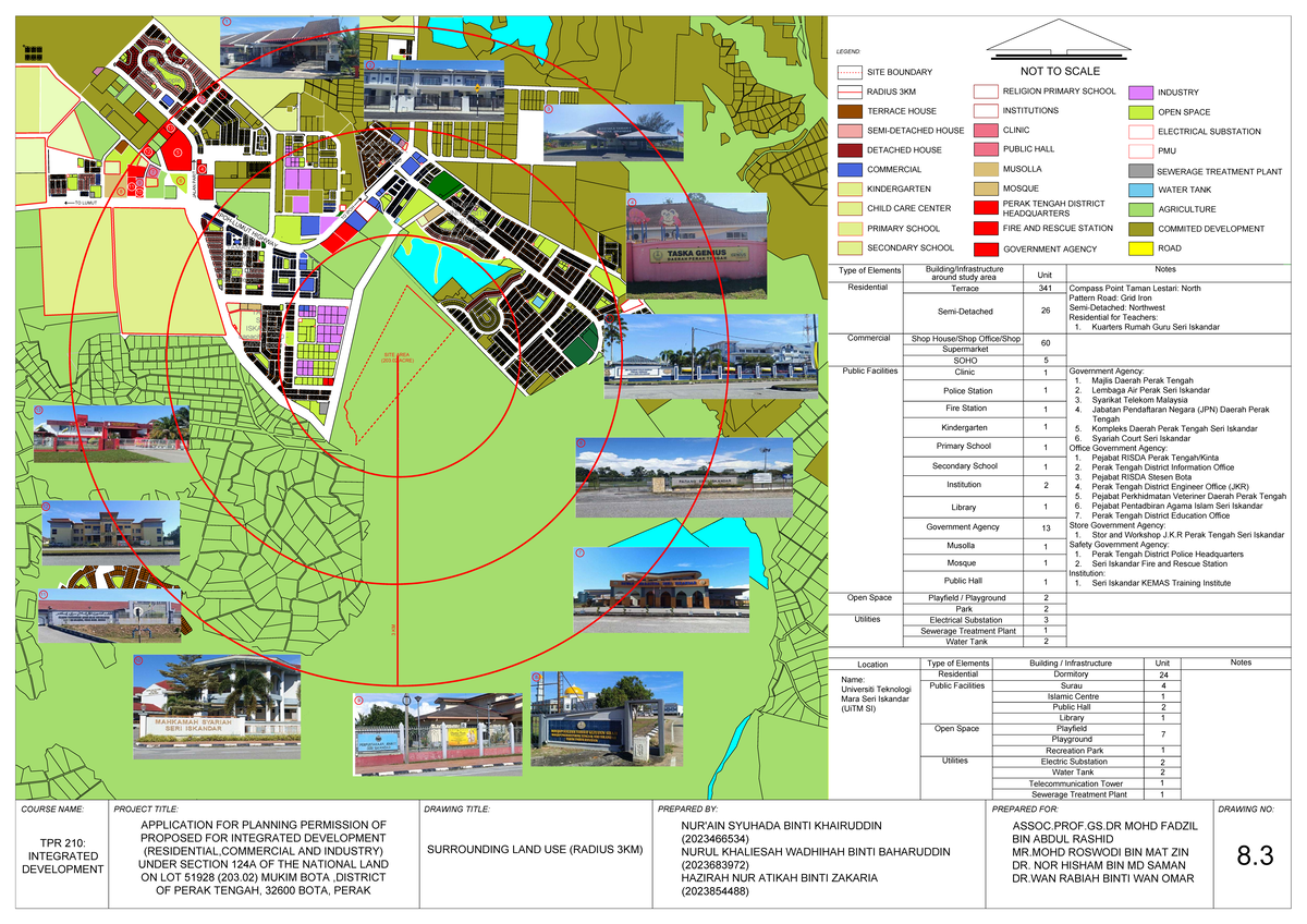 TPR 210: Integrated Development Project - Surrounding Land Use (3KM ...