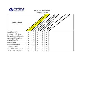 Unit 1 - Unit 1 Reviewer - EDU 312 Assessment in Learning 2 MTh – 4:30 ...