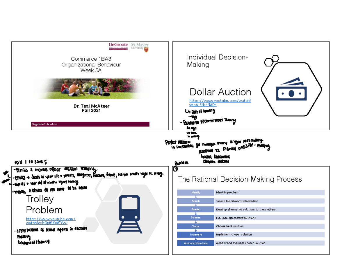 Midterm Notes for Commerce 1BA: Organizational Behaviour Insights - Studocu
