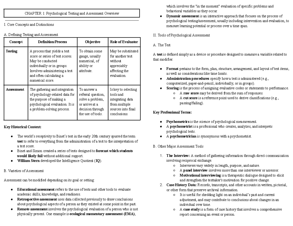 CHAPTER 1: Overview of Psychological Testing & Assessment - Studocu