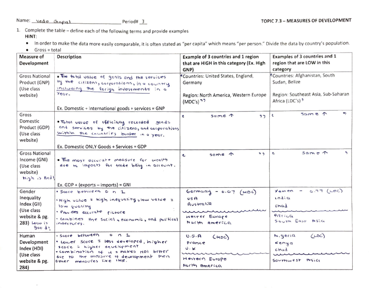 Measures of development: Topic 7.3 analysis and examples - Studocu