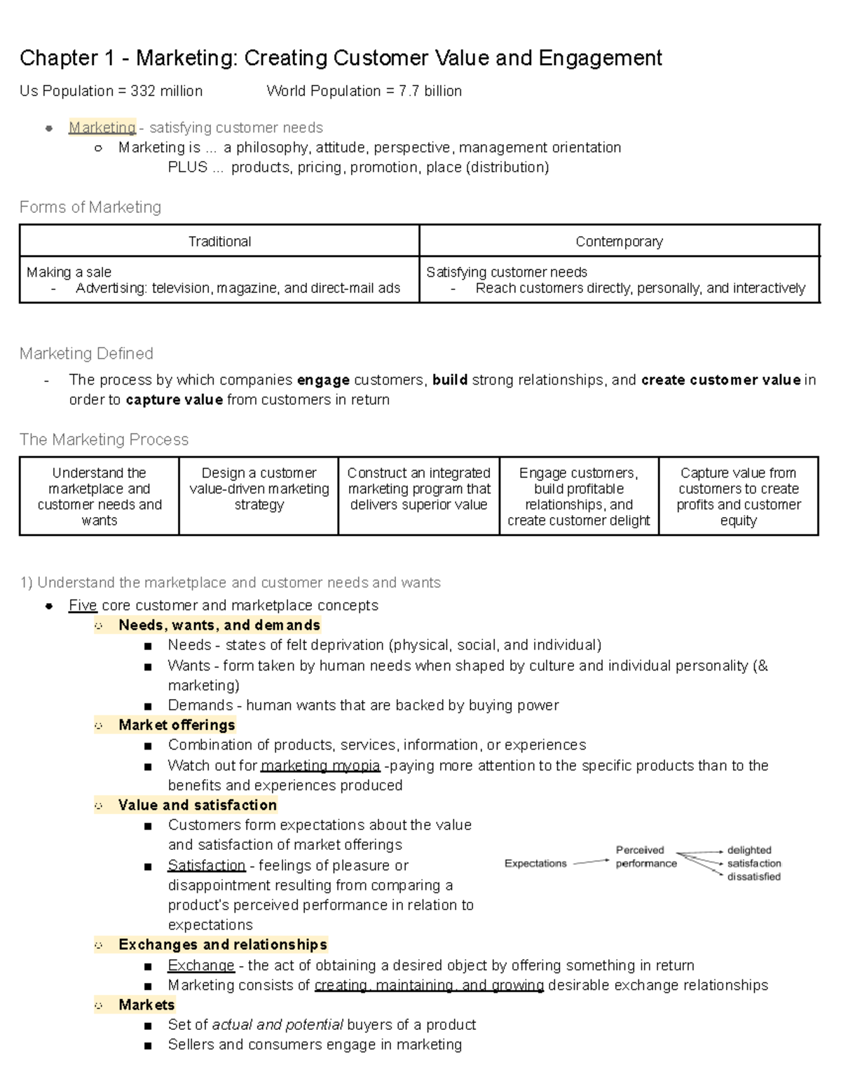 MKT 3013 Test 1 - Principles of Marketing Notes and Insights - Studocu