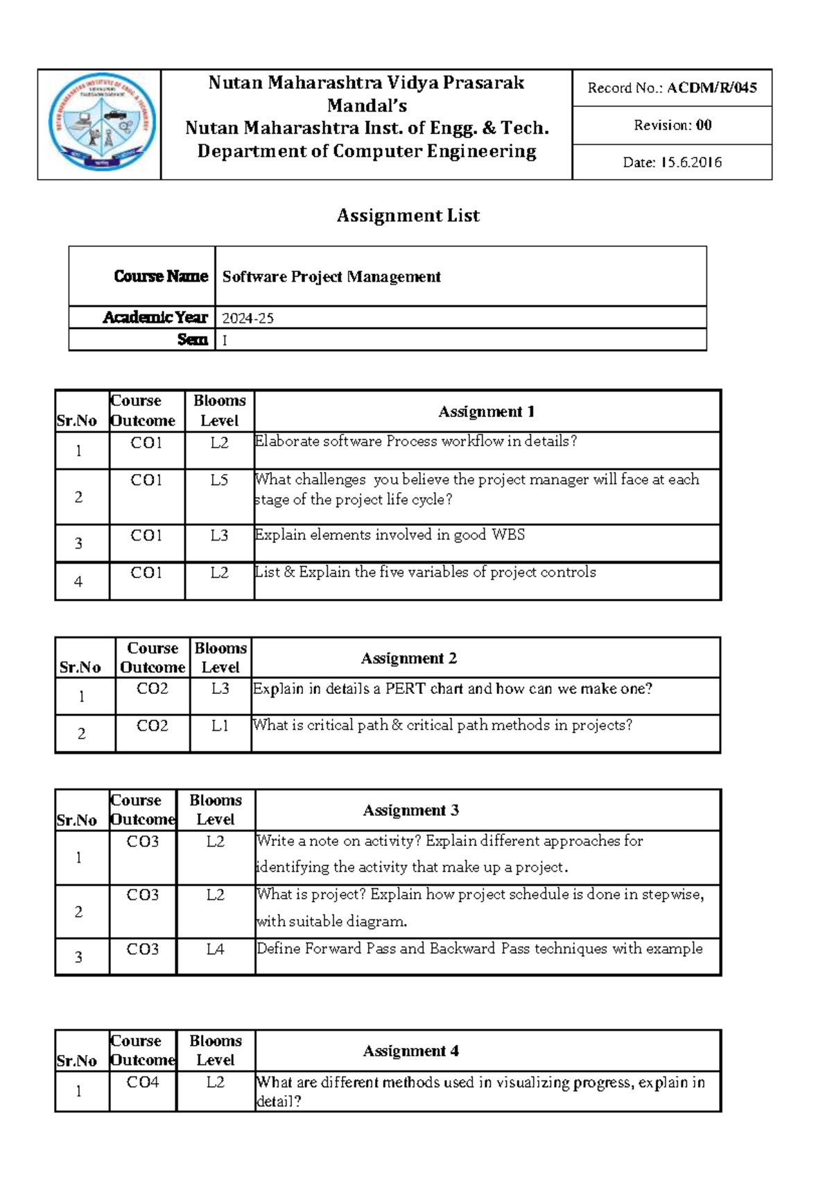 SPM Assignments for AY 2024-25: Detailed Tasks & Outcomes - Studocu