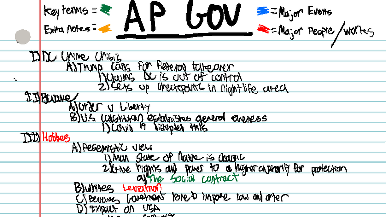 AP US History Notes: Federalism and Interest Groups Debate - Studocu