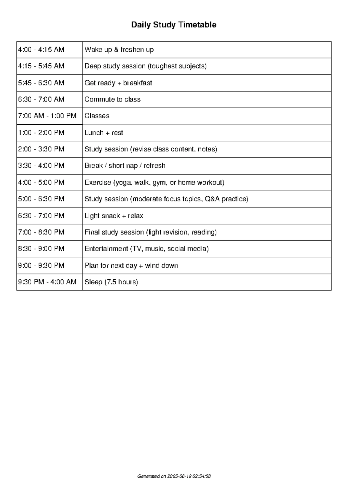 Exam Revision Timetable: Weekend Study Plan for Success - Studocu