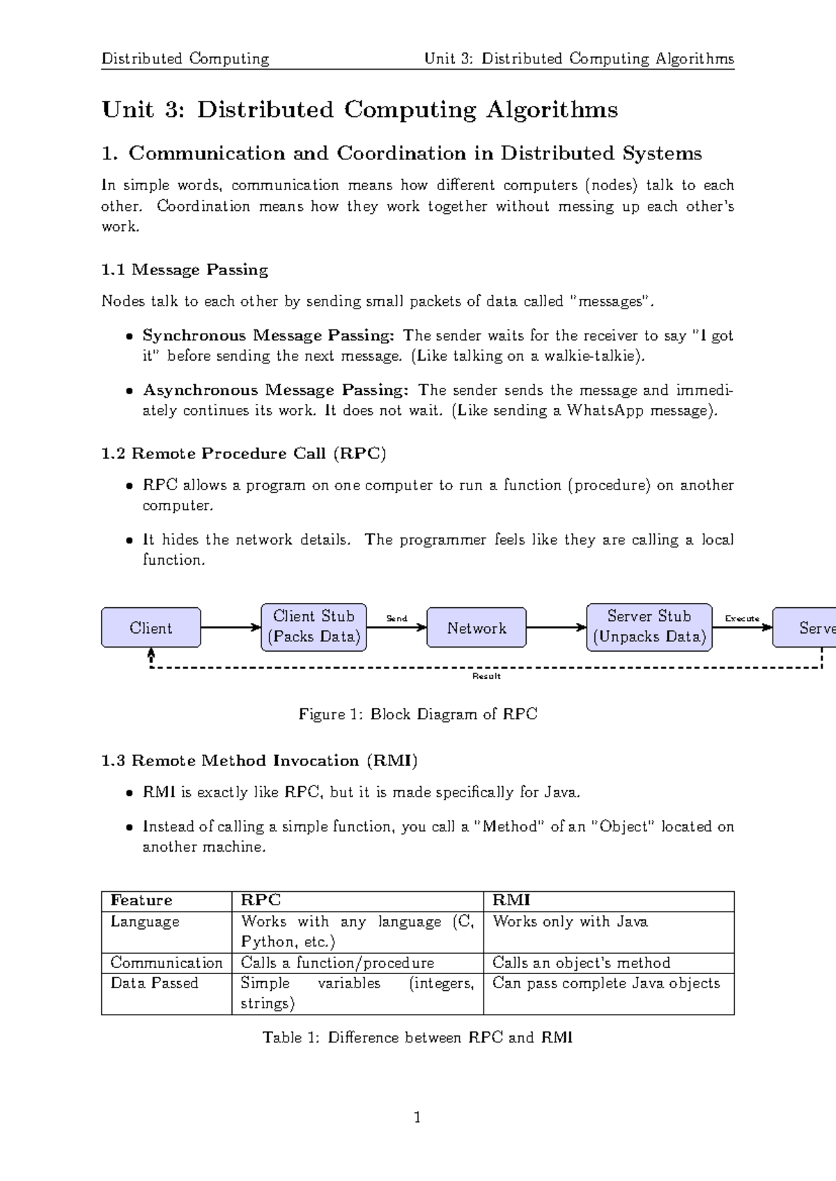 Distributed Computing Unit 3: Algorithms and Coordination Techniques ...