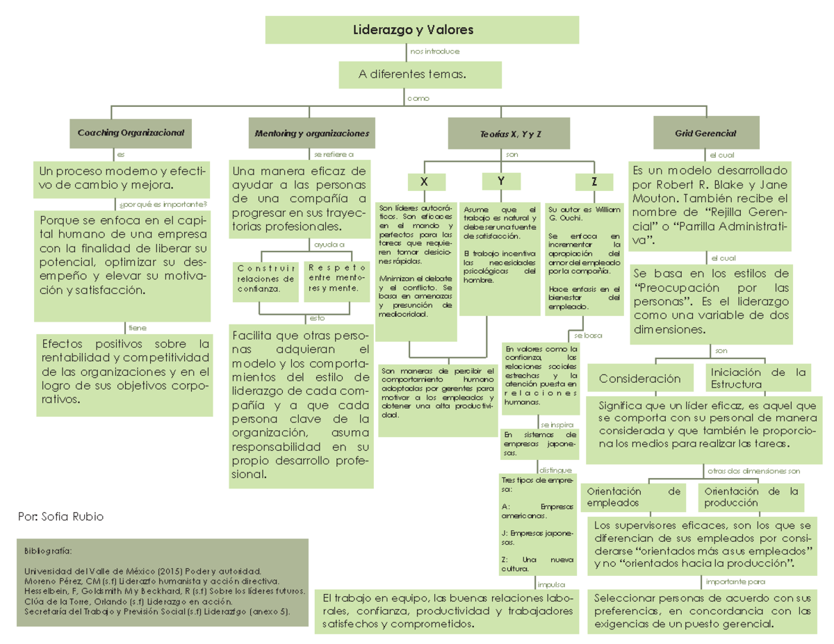 describe one tool used to collect data in market research