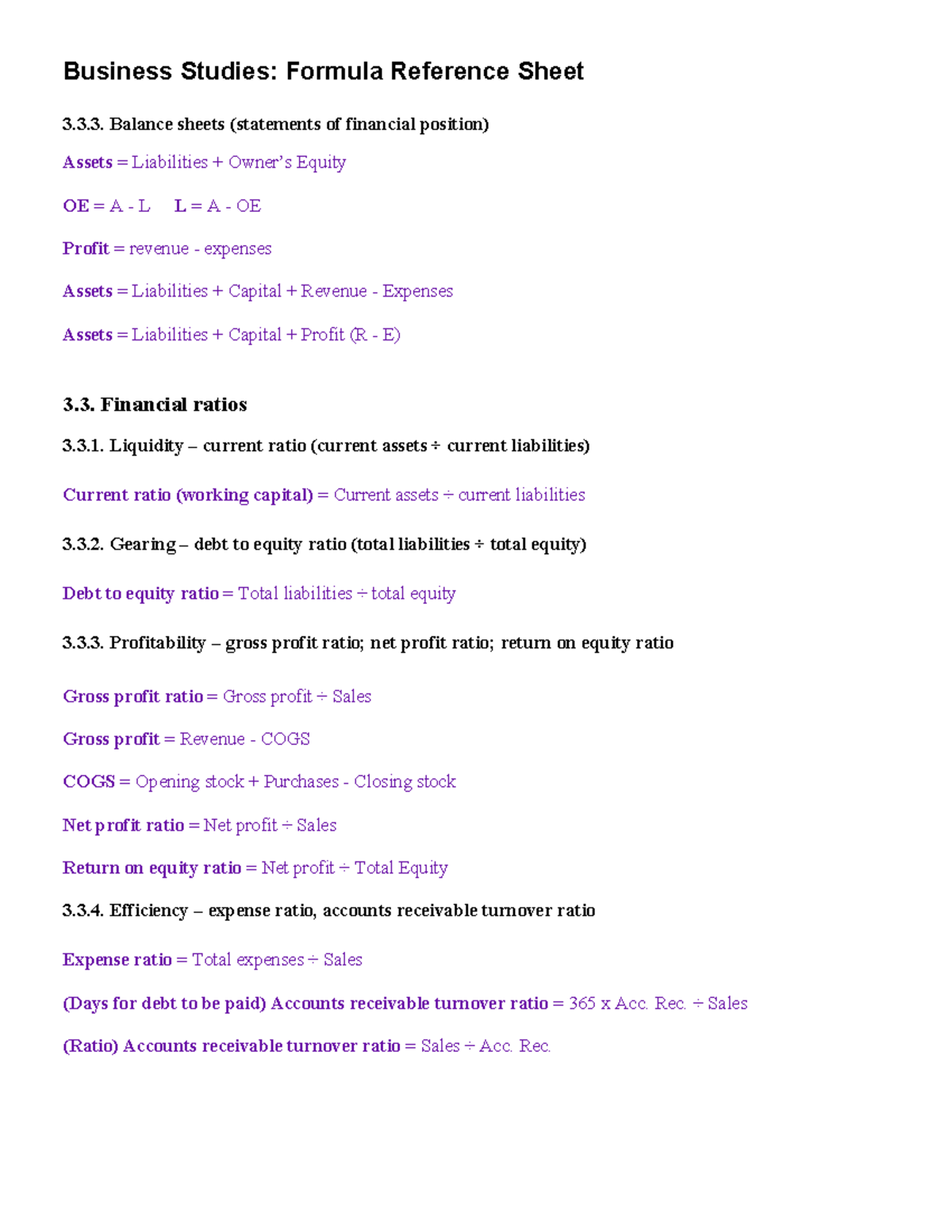 Business Studies: Formula Reference Sheet for Financial Ratios - Studocu
