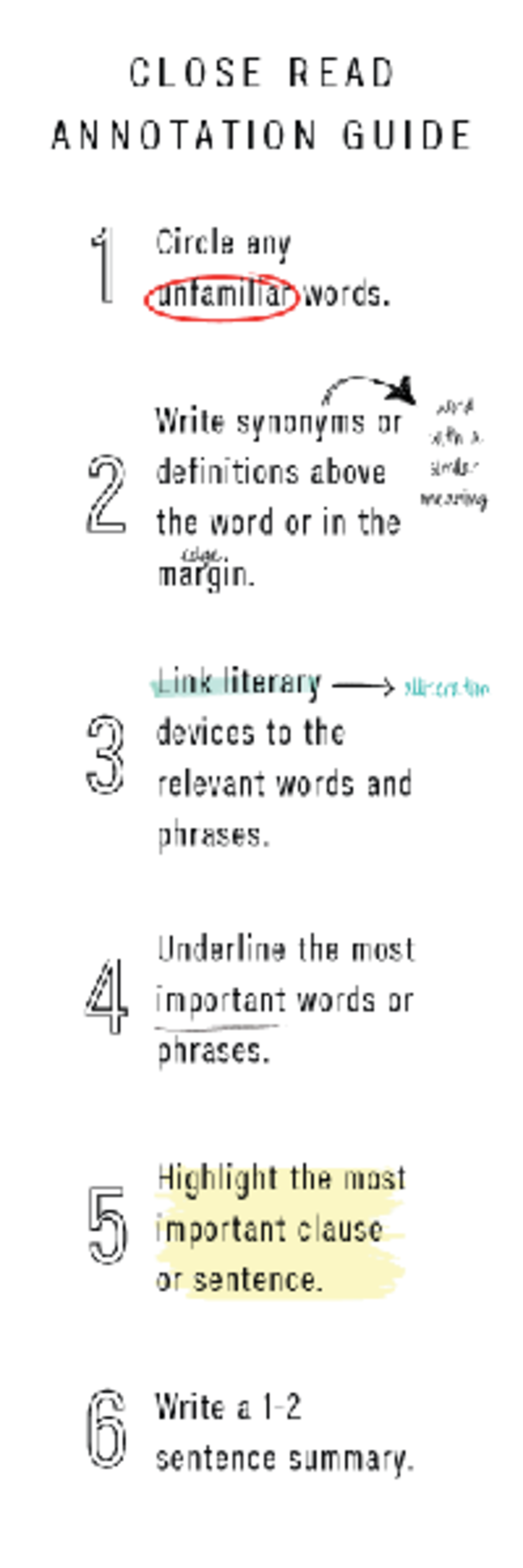 CLOSE READ ANNOTATION GUIDE: Techniques for Effective Analysis - Studocu