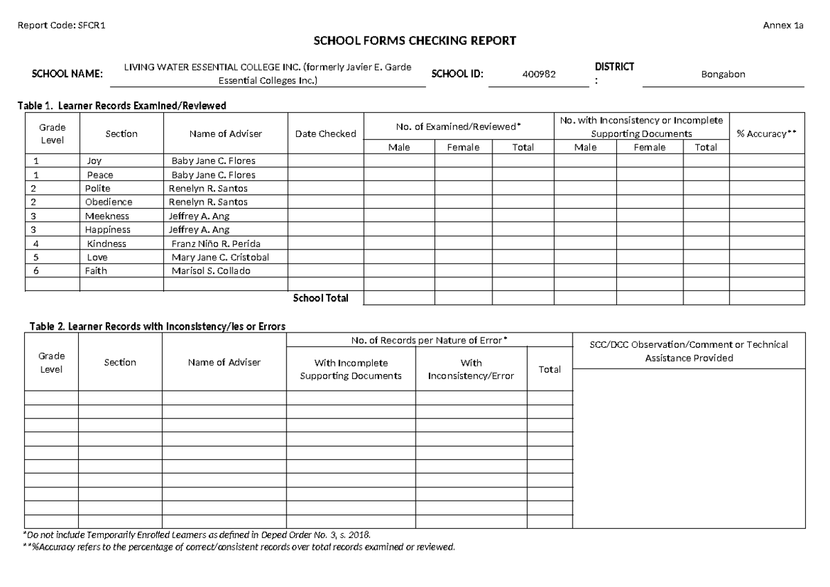 SFCR-1 - wdff - Report Code: SFCR1 Annex 1a SCHOOL FORMS CHECKING ...