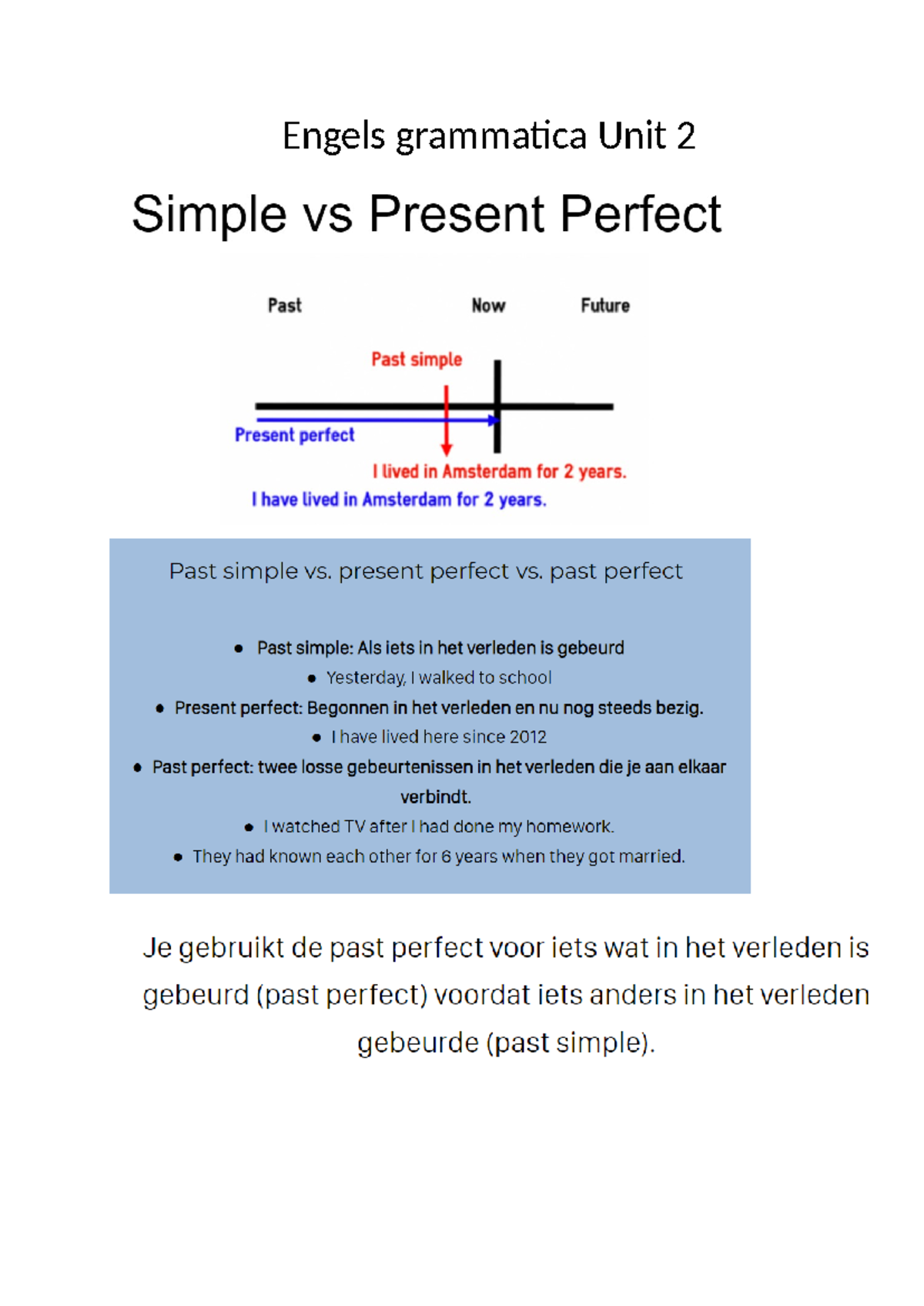 Engels Grammatica Unit 2: Simple vs Present Perfect Explained - Studeersnel