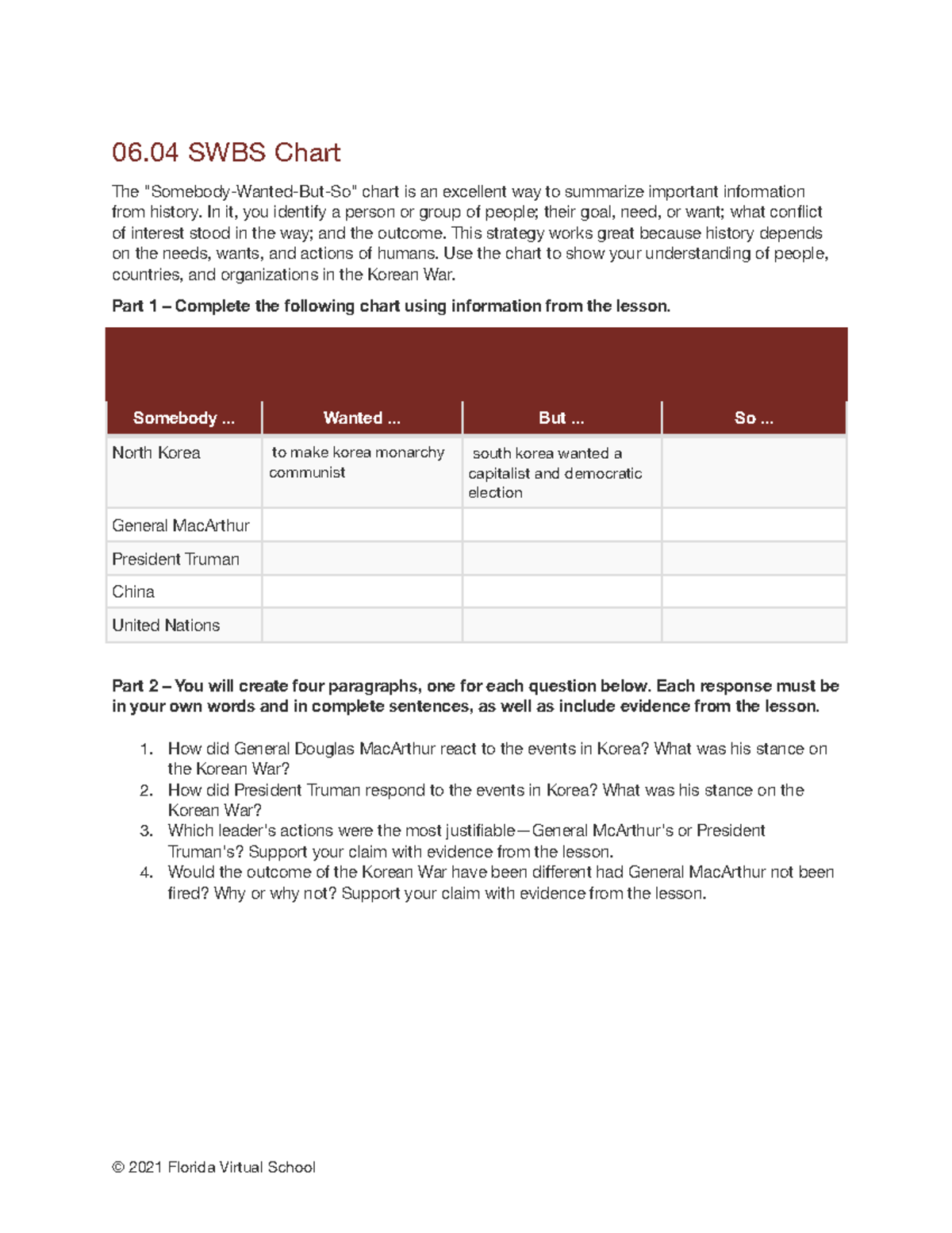 06.04 Korean War SWBS Chart & Analysis Assignment - Studocu